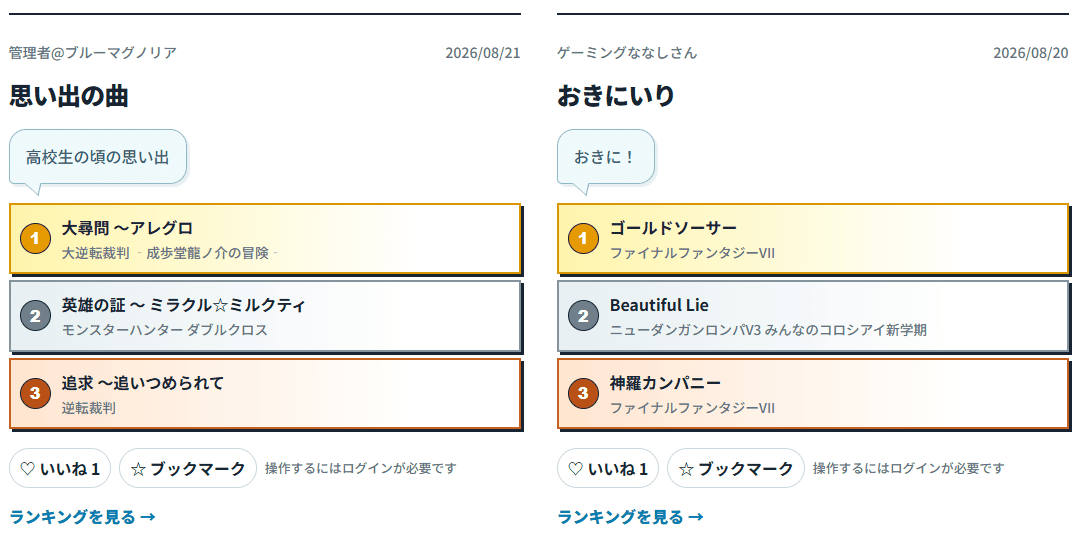 みんなのランキング一覧画面
